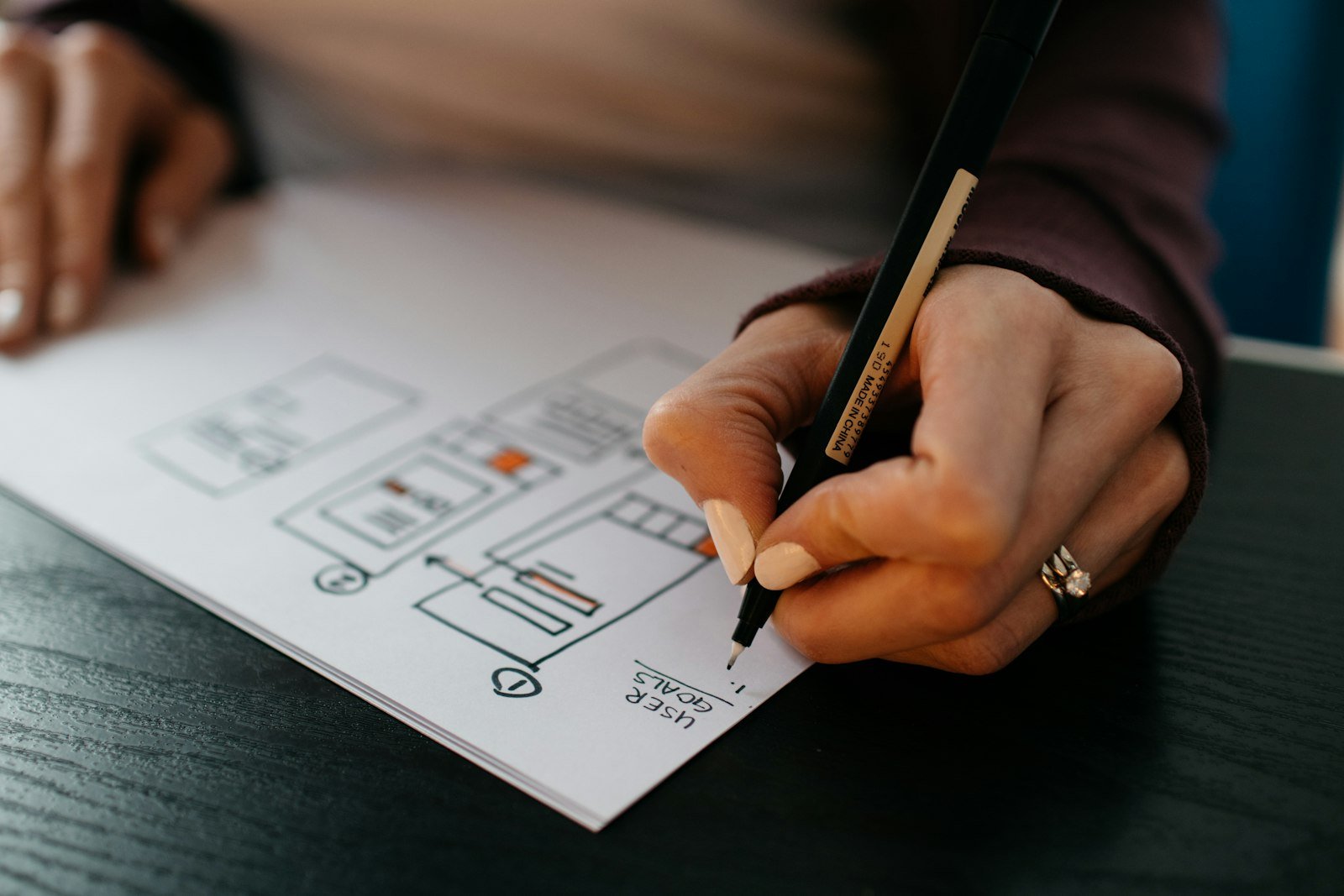 WCAG 2.2 and the Business Case for Accessible Design